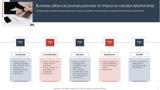 Business Alliance Journey Ppt PowerPoint Presentation Complete Deck With Slides