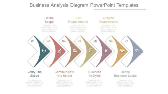 Business Analysis Diagram Powerpoint Templates Business Analysis Diagram Powerpoint Templates