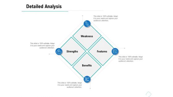 Business Analysis Of New Products Detailed Analysis Ppt Gallery Backgrounds PDF