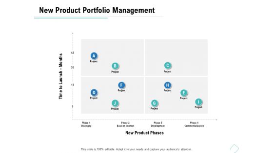 Business Analysis Of New Products New Product Portfolio Management Ppt Slides Background Images PDF