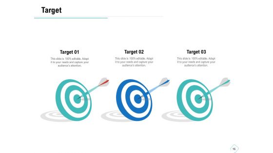Business Analysis Of New Products Ppt PowerPoint Presentation Complete Deck With Slides