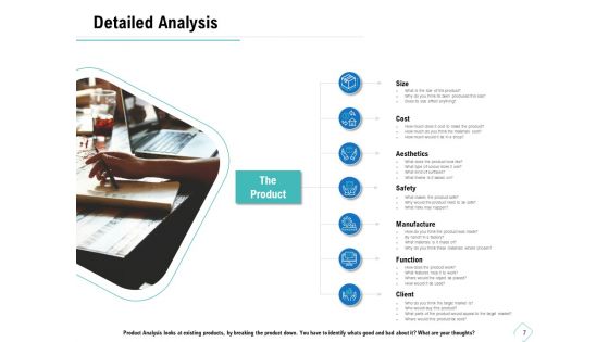 Business Analysis Of New Products Ppt PowerPoint Presentation Complete Deck With Slides