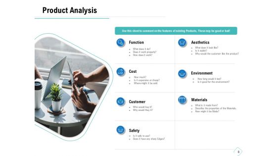 Business Analysis Of New Products Ppt PowerPoint Presentation Complete Deck With Slides