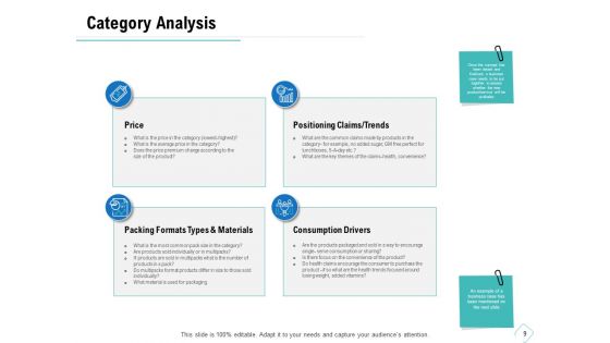 Business Analysis Of New Products Ppt PowerPoint Presentation Complete Deck With Slides