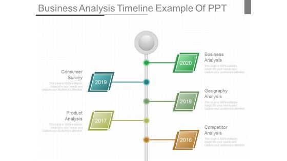 Business Analysis Timeline Example Of Ppt Business Analysis Timeline Example Of Ppt