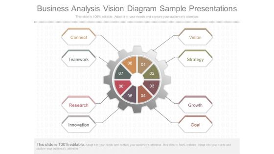 Business Analysis Vision Diagram Sample Presentations