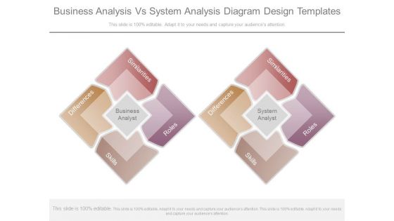 Business Analysis Vs System Analysis Diagram Design Templates