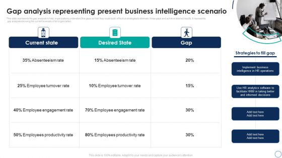 Business Analytics Application Gap Analysis Representing Present Business Graphics PDF