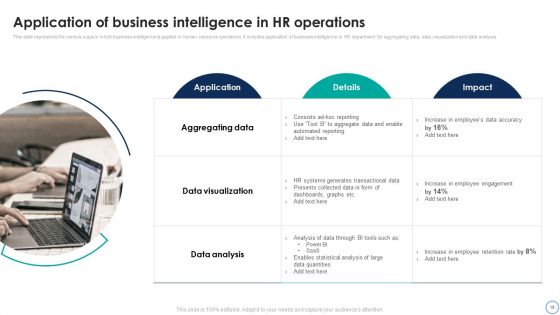 Business Analytics Application To Improve HR Services Ppt PowerPoint Presentation Complete Deck With Slides