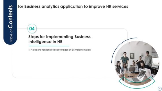 Business Analytics Application To Improve HR Services Ppt PowerPoint Presentation Complete Deck With Slides