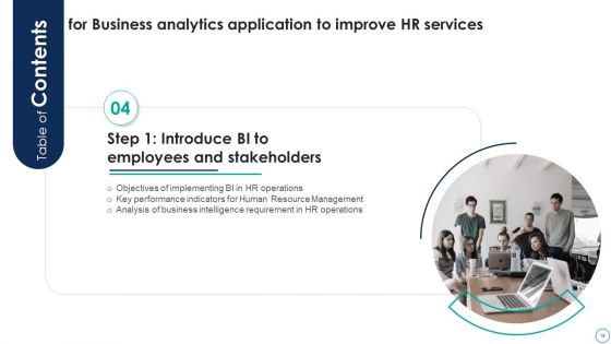 Business Analytics Application To Improve HR Services Ppt PowerPoint Presentation Complete Deck With Slides