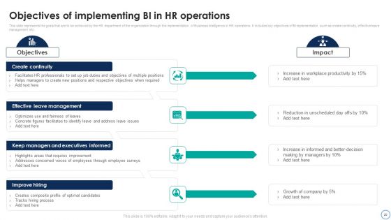 Business Analytics Application To Improve HR Services Ppt PowerPoint Presentation Complete Deck With Slides