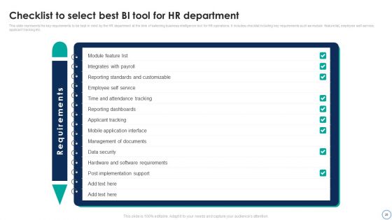 Business Analytics Application To Improve HR Services Ppt PowerPoint Presentation Complete Deck With Slides