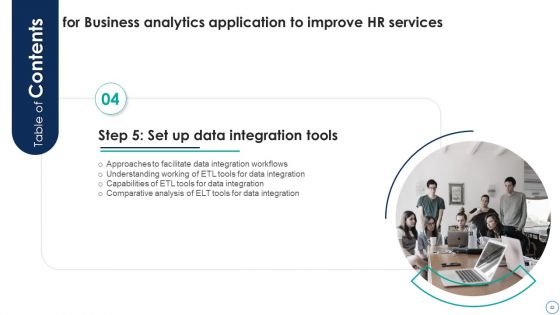 Business Analytics Application To Improve HR Services Ppt PowerPoint Presentation Complete Deck With Slides