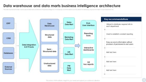 Business Analytics Application To Improve HR Services Ppt PowerPoint Presentation Complete Deck With Slides