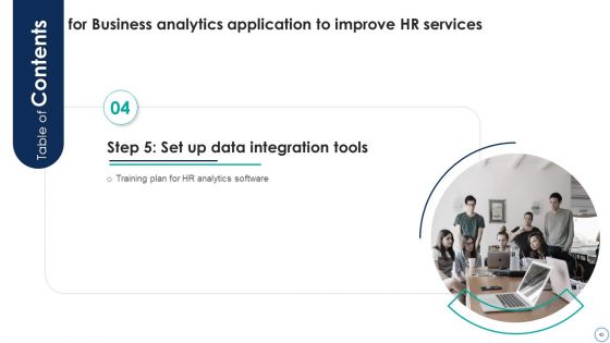 Business Analytics Application To Improve HR Services Ppt PowerPoint Presentation Complete Deck With Slides