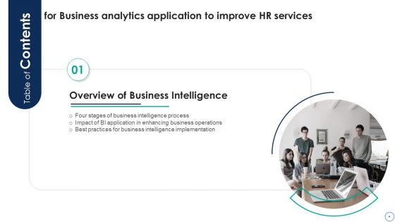 Business Analytics Application To Improve HR Services Ppt PowerPoint Presentation Complete Deck With Slides