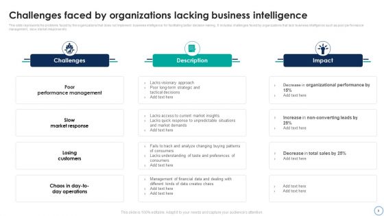 Business Analytics Application To Improve HR Services Ppt PowerPoint Presentation Complete Deck With Slides