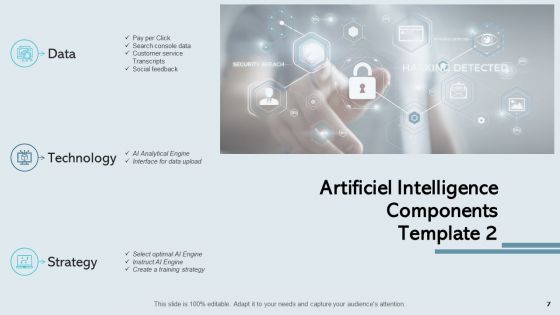 Business Analytics Ppt PowerPoint Presentation Complete Deck With Slides