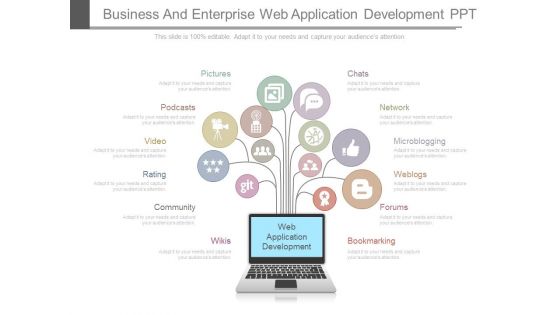 Business And Enterprise Web Application Development Ppt