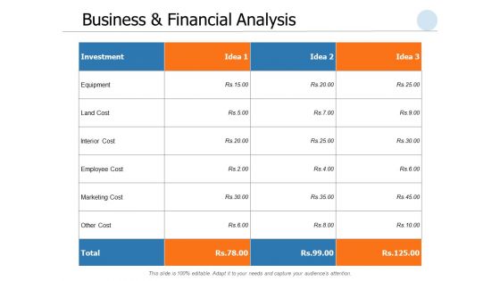 Business And Financial Analysis Ppt PowerPoint Presentation File Outline