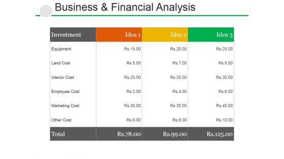 Business And Financial Analysis Ppt PowerPoint Presentation Layouts Skills