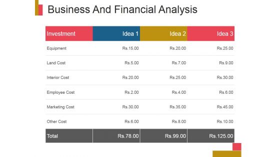 Business And Financial Analysis Ppt PowerPoint Presentation Professional Business And Financial Analysis Ppt PowerPoint Presentation Professional