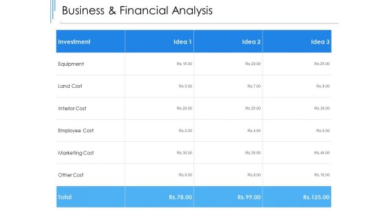 Business And Financial Analysis Ppt PowerPoint Presentation Professional Templates