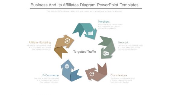 Business And Its Affiliates Diagram Powerpoint Templates Business And Its Affiliates Diagram Powerpoint Templates