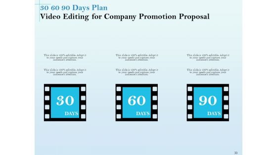 Business And Marketing Video Making Proposal Ppt PowerPoint Presentation Complete Deck With Slides