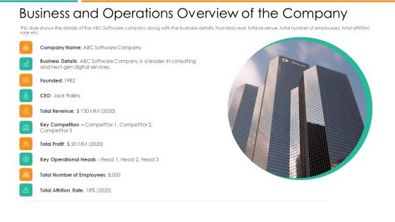 Business And Operations Overview Of The Company Icons PDF Business And Operations Overview Of The Company Icons PDF