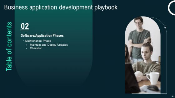 Business Application Development Playbook Ppt PowerPoint Presentation Complete Deck With Slides