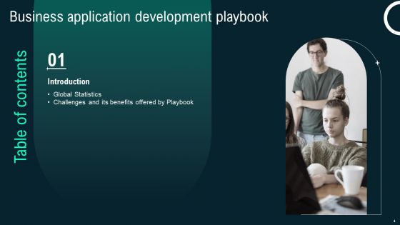 Business Application Development Playbook Ppt PowerPoint Presentation Complete Deck With Slides