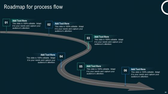 Business Application Development Playbook Ppt PowerPoint Presentation Complete Deck With Slides