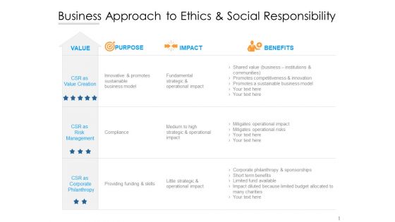 Business Approach To Ethics And Social Responsibility Ppt PowerPoint Presentation Inspiration Graphics