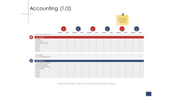 Business Assessment Outline Accounting Ppt Pictures Skills PDF