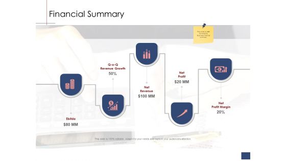 Business Assessment Outline Financial Summary Ppt Portfolio Gallery PDF Business Assessment Outline Financial Summary Ppt Portfolio Gallery PDF
