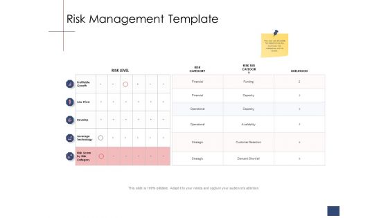 Business Assessment Outline Risk Management Template Ppt Professional Graphic Images PDF Business Assessment Outline Risk Management Template Ppt Professional Graphic Images PDF