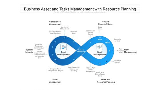 Business Asset And Tasks Management With Resource Planning Ppt PowerPoint Presentation File Example Topics PDF