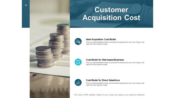 Business Branding Ppt PowerPoint Presentation Complete Deck With Slides