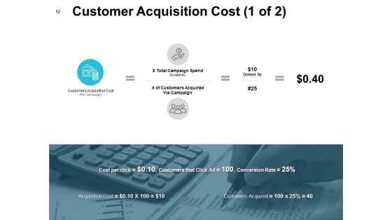 Business Branding Ppt PowerPoint Presentation Complete Deck With Slides