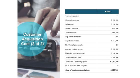 Business Branding Ppt PowerPoint Presentation Complete Deck With Slides