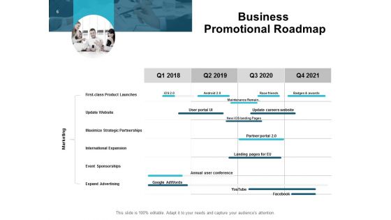 Business Branding Ppt PowerPoint Presentation Complete Deck With Slides
