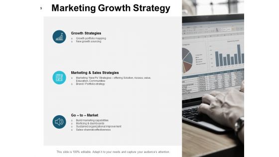 Business Branding Ppt PowerPoint Presentation Complete Deck With Slides