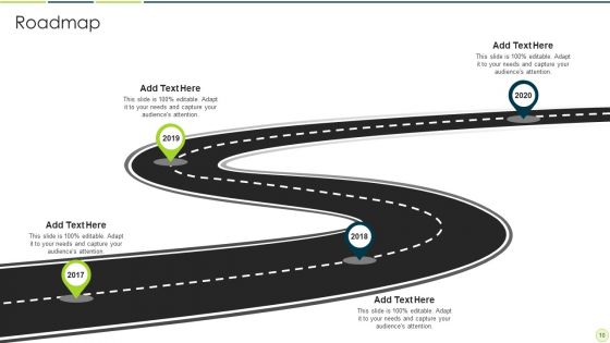 Business CSF Ppt PowerPoint Presentation Complete With Slides