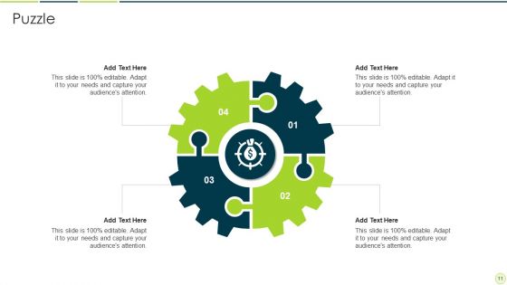 Business CSF Ppt PowerPoint Presentation Complete With Slides
