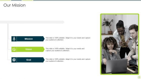 Business CSF Ppt PowerPoint Presentation Complete With Slides