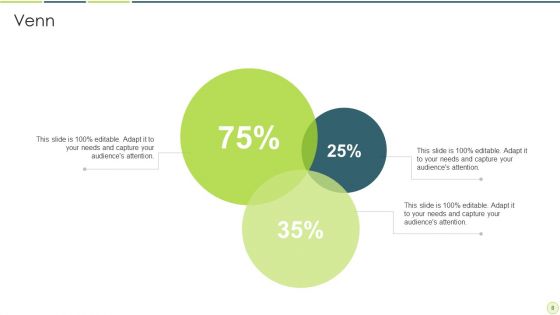 Business CSF Ppt PowerPoint Presentation Complete With Slides