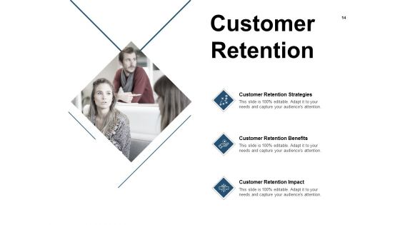 Business Campaigning Ppt PowerPoint Presentation Complete Deck With Slides