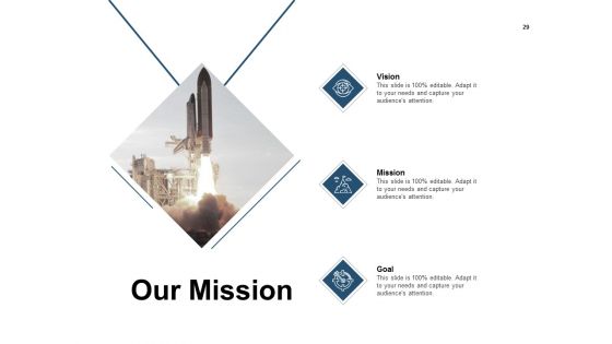 Business Campaigning Ppt PowerPoint Presentation Complete Deck With Slides